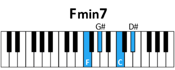 draw 2 - F minor7 Chord